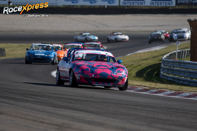 Ribank Mazda MaX5 Cup